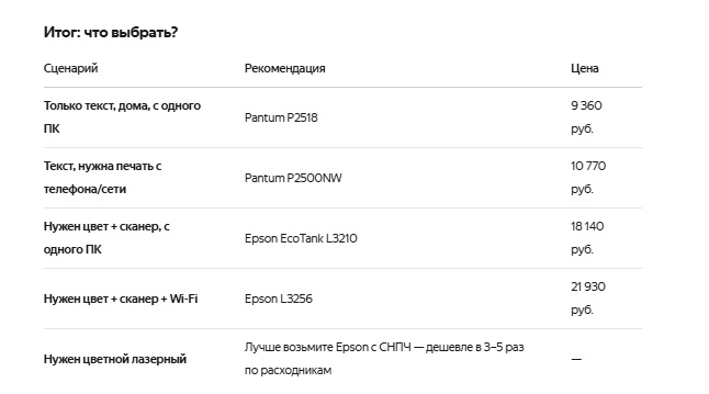 принтер что выбрать.jpg
