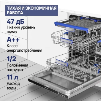 Посудомоечная бытовая машина MAUNFELD MLP 12B